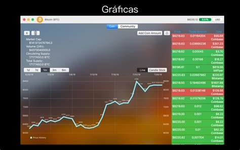 CryptoManiac - Cryptocurrency for PC and Mac